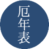 厄年表